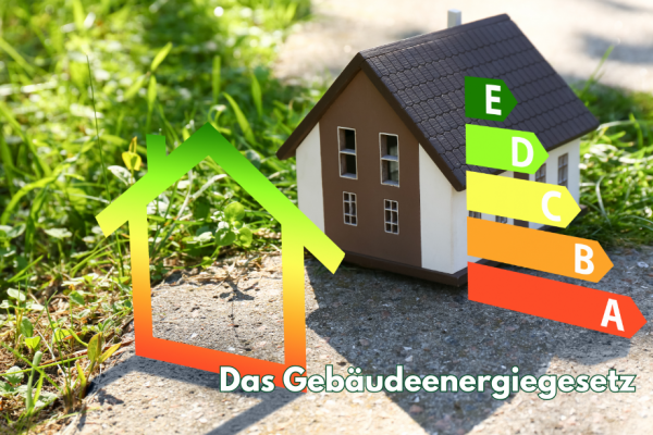 Passive Fenster und das GEG-Gesetz